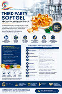 Third Party Softgel Manufacturer in India